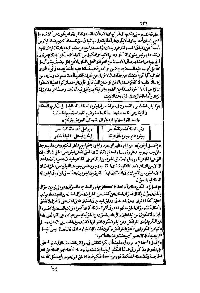 futmak.com - Page 236 - from part Two of the second Boulaq edition